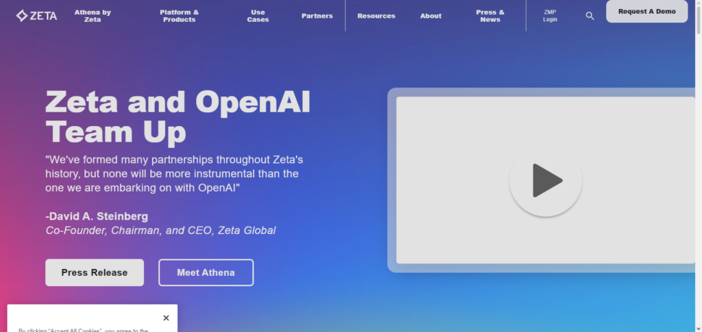 Zeta Markets Prop Program