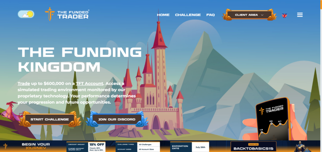 The Funded Trader (TFT) Crypto