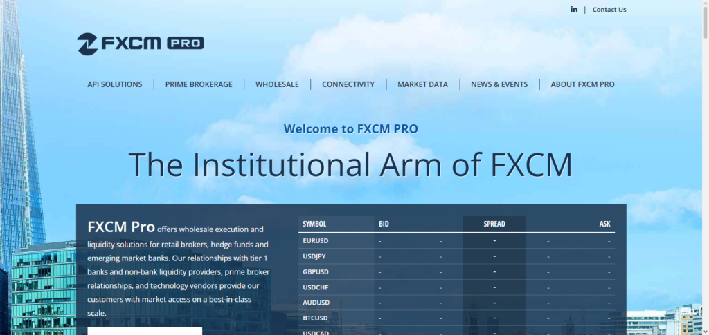 FXCM Pro Prop Firm