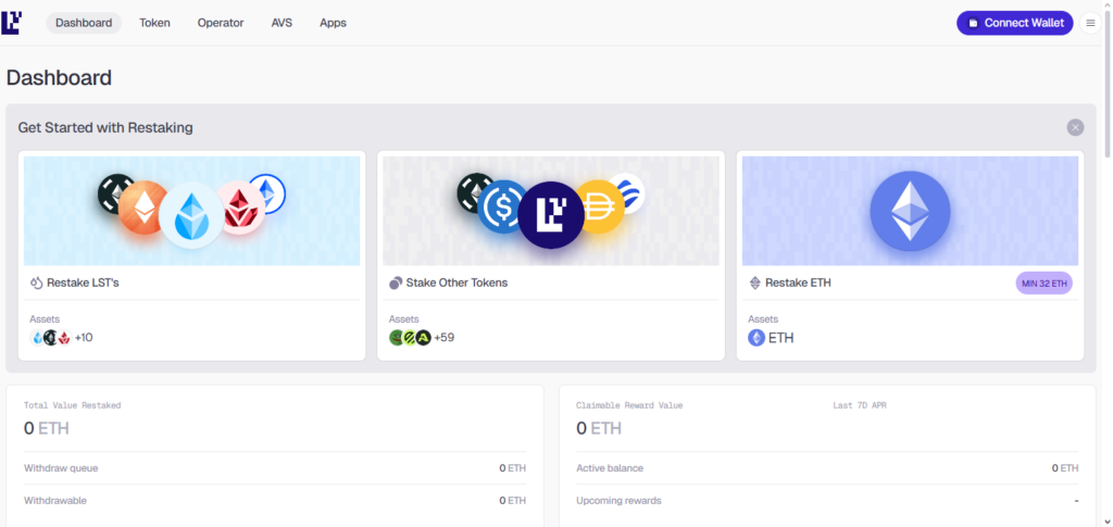 EigenLayer Prop Collective