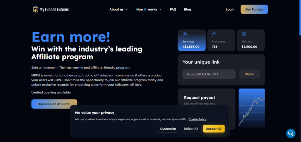 MyFundedFX Affiliate Program