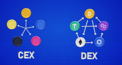 Perpetual DEXs vs CEXs: How DeFi Beat Binance & Bybit