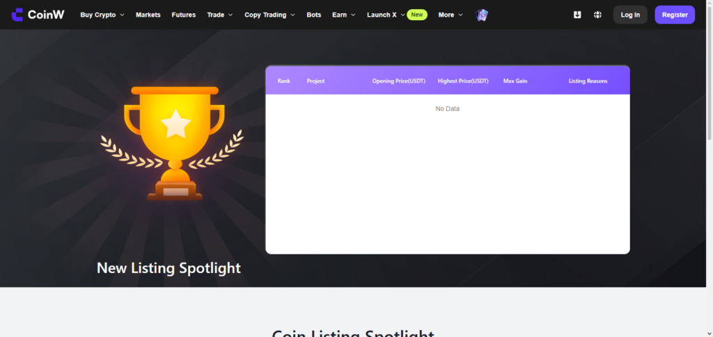 CoinW Listings