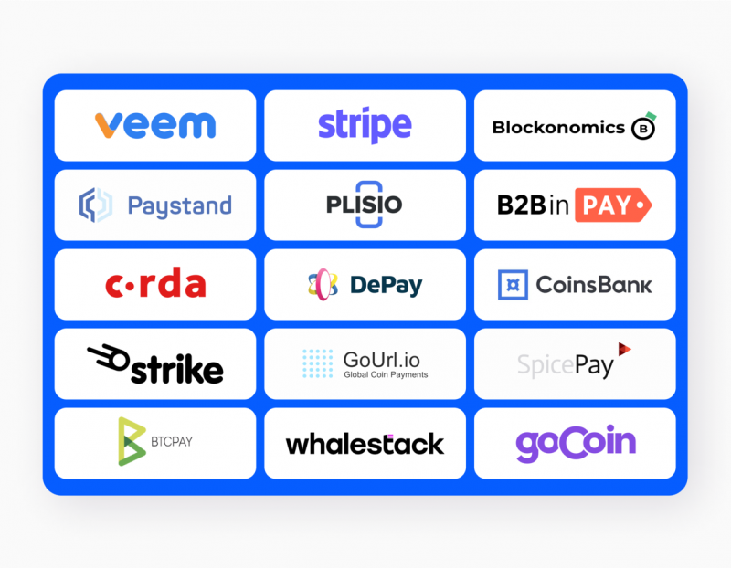 10 Best Crypto Payment Gateway Providers 2026 Guide
