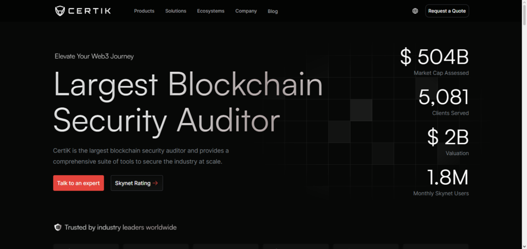 CertiK