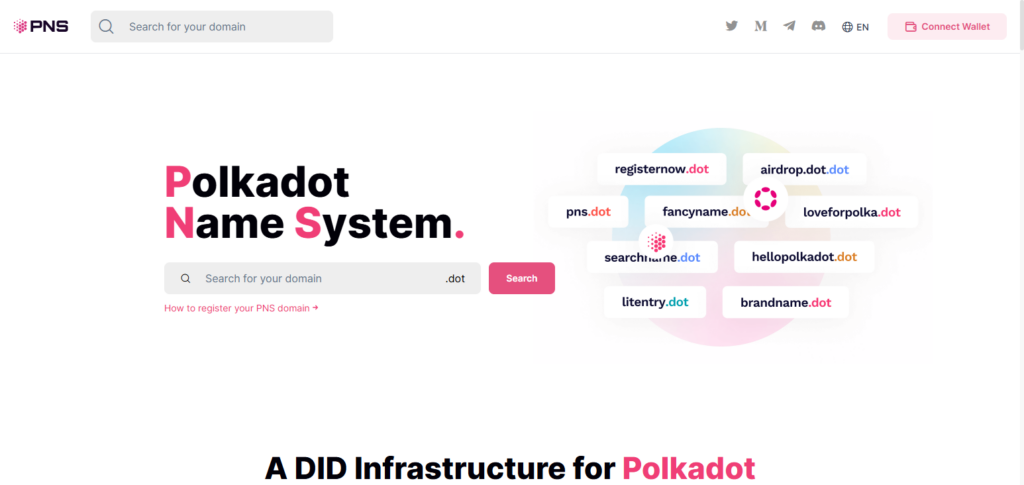 Polkadot Name System (PNS)