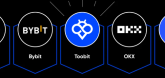 Best Crypto Exchanges With Lowest Slippage in 2026