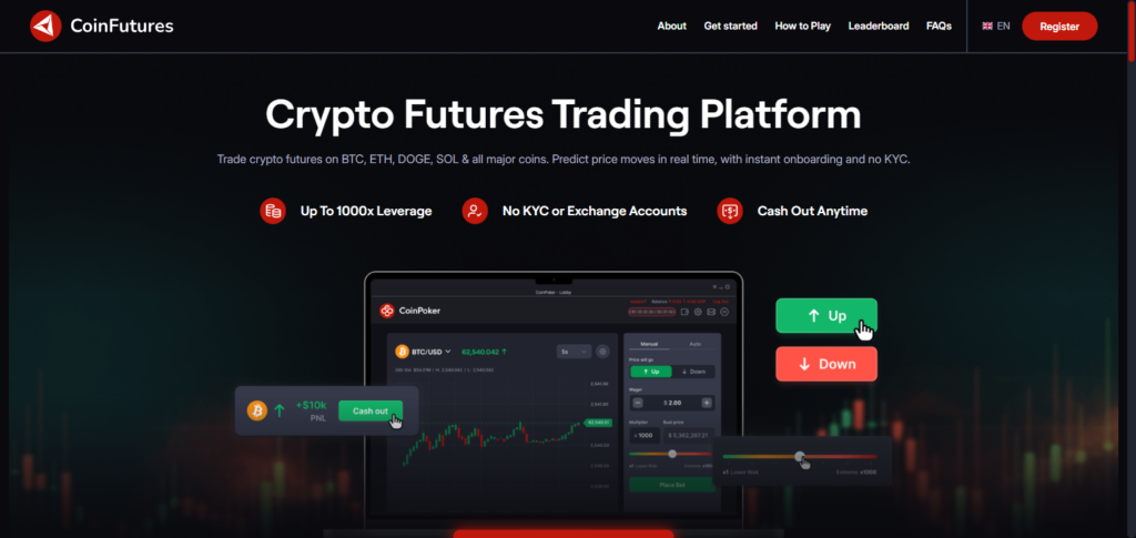 CoinFutures