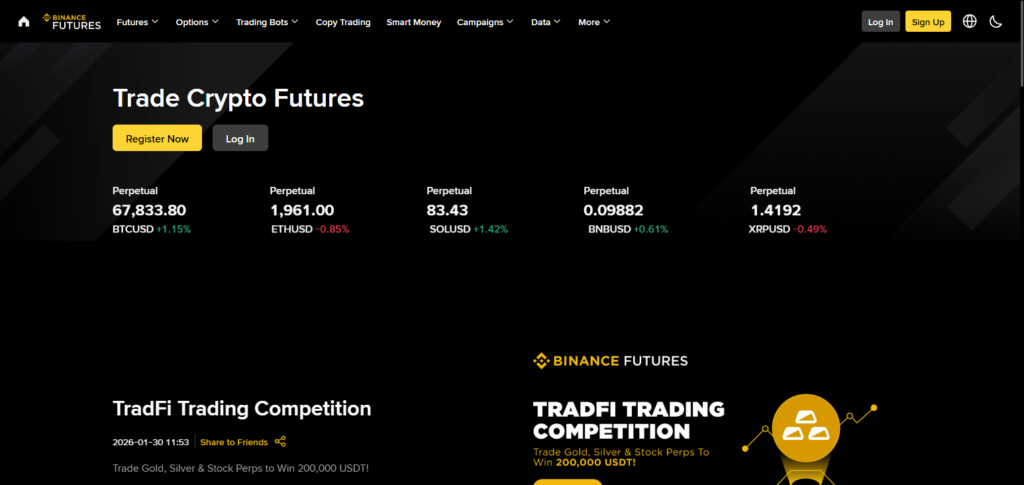 Binance Futures & Options