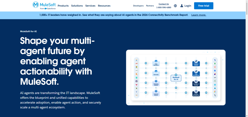 MuleSoft Anypoint AI Pipelines