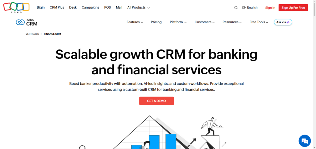 Zoho CRM (Finance Edition)