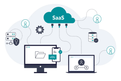 10 Best SaaS Tools to Manage Business Finances in 2026