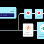 10 Best Payment Routing Tools to Cut Transaction Costs