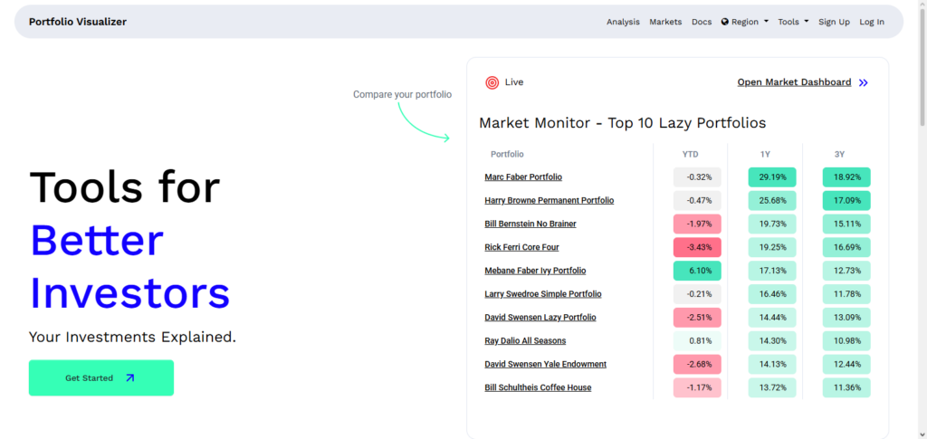 Portfolio Visualizer
