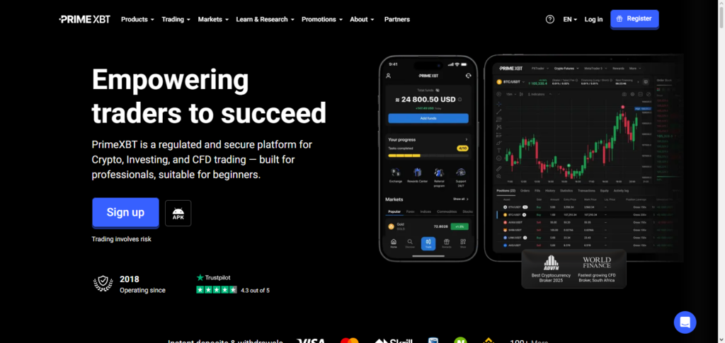 PrimeXBT (US OTC access)