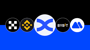 10 Best Crypto Futures Trading Platforms Like Bybit (2026)