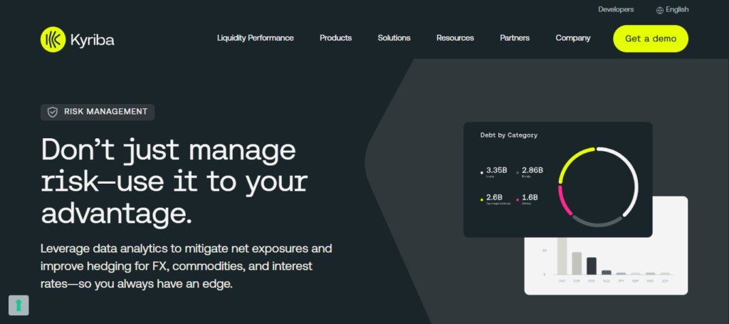 Kyriba Risk Management