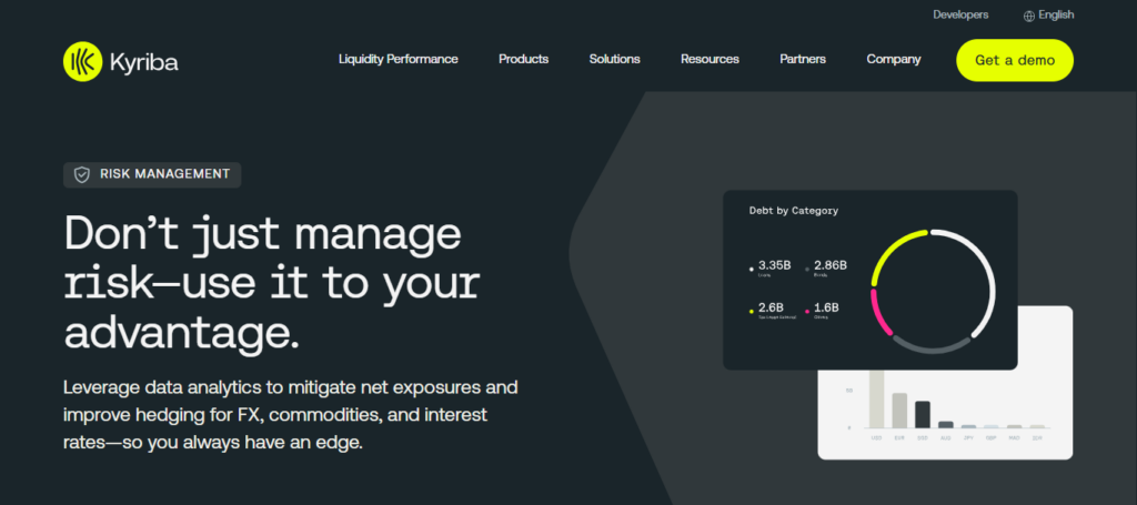 Kyriba Risk Management