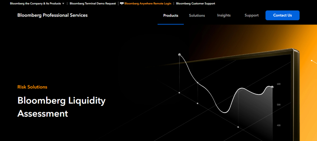 Bloomberg Liquidity Risk Tools