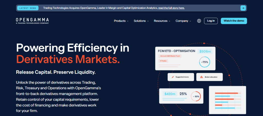 OpenGamma Risk Platform