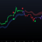 10 Best Tools for Systematic Trading Signal Validation