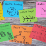 10 Best Tools for Payment Failure Root Cause Analysis 2026