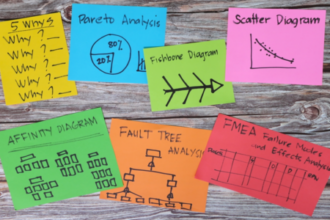 10 Best Tools for Payment Failure Root Cause Analysis 2026