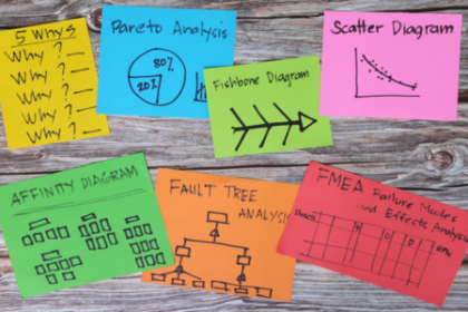 10 Best Tools for Payment Failure Root Cause Analysis 2026