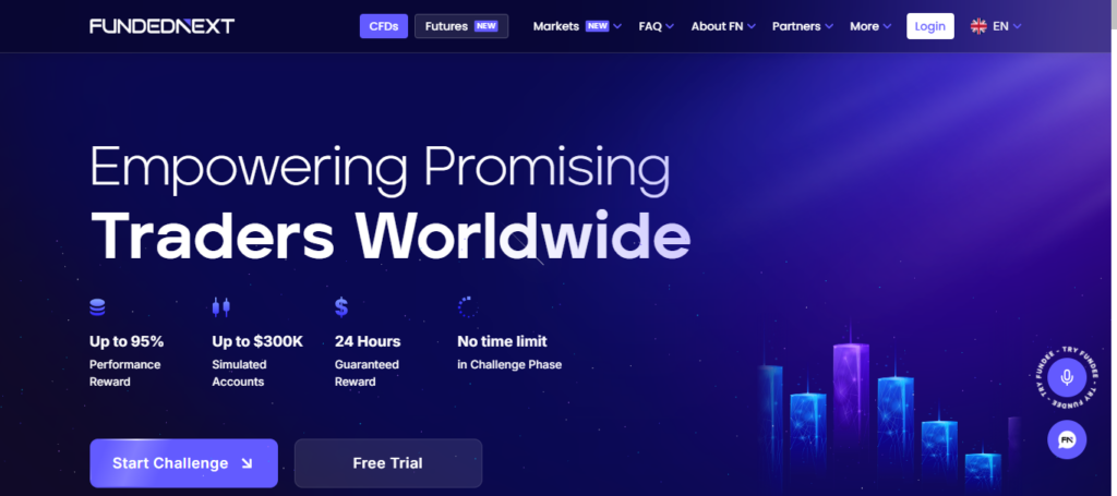 FundedNext