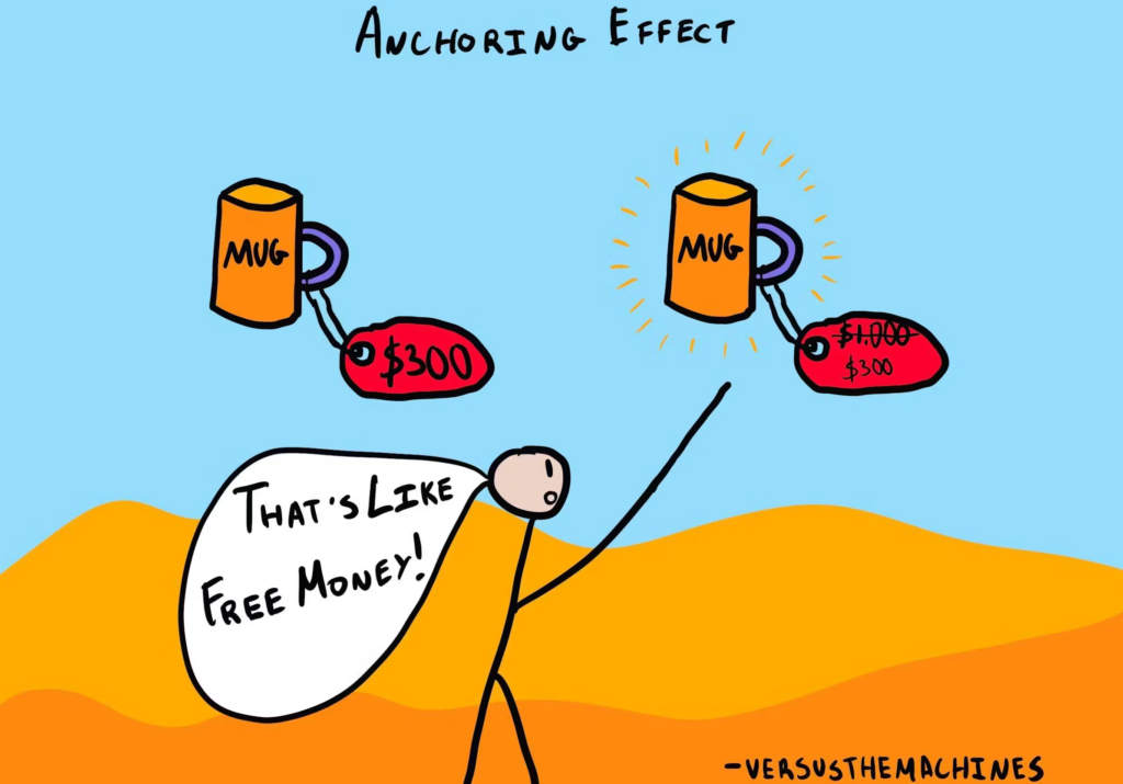 Anchoring Bias
