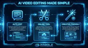 10 AI Tools for Auto Gaming Commentary & Captions Fast