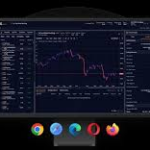 10 Smart Risk Systems Top Forex Brokers Use Today