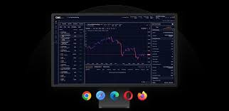 10 Smart Risk Systems Top Forex Brokers Use Today