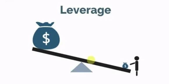 Flexible leverage options