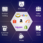 10 Best DePIN Marketplaces for Web Scraping & Data