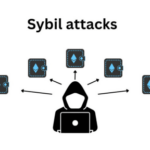 10 Best DID Systems for Sybil-Resistant User Growth in Web3