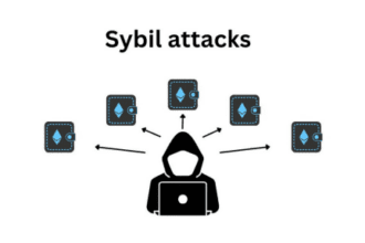 10 Best DID Systems for Sybil-Resistant User Growth in Web3
