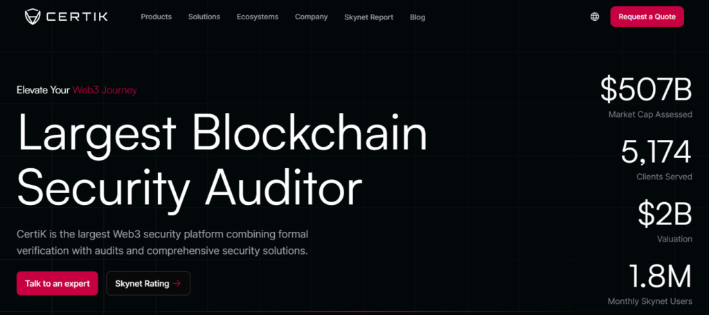 CertiK Tokenomics Audit