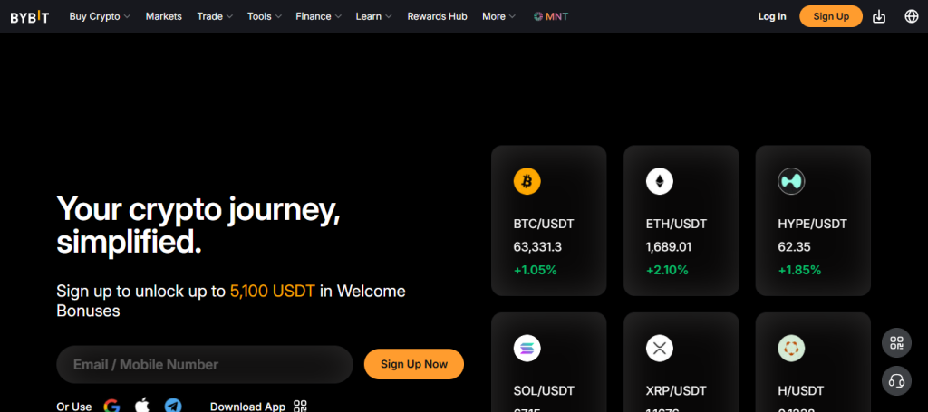 Bybit BTC Zero‑Fee