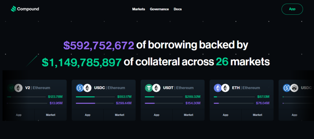 Compound USDC/DAI Markets