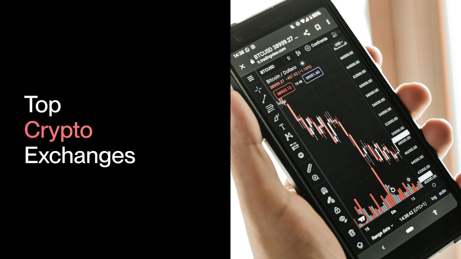 10 Best Crypto Exchange Networks for High-Volume Traders