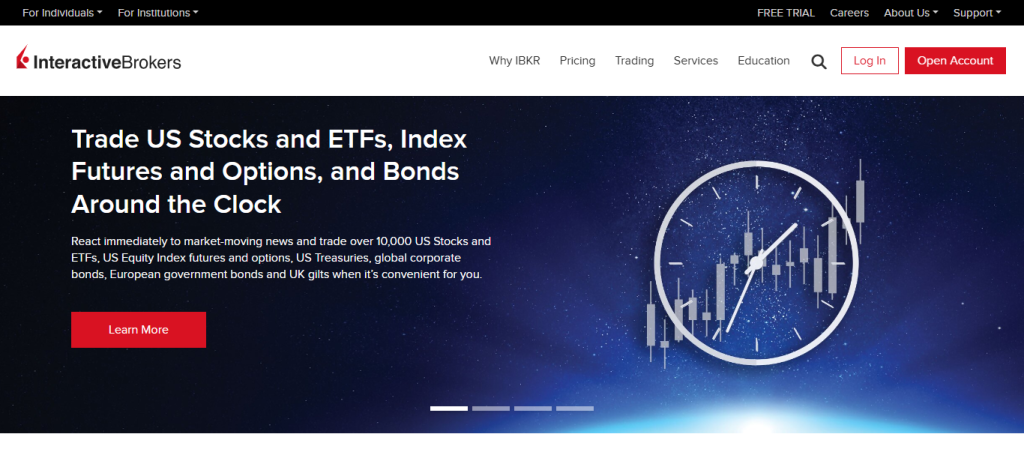 Interactive Brokers Trader Workstation (TWS)