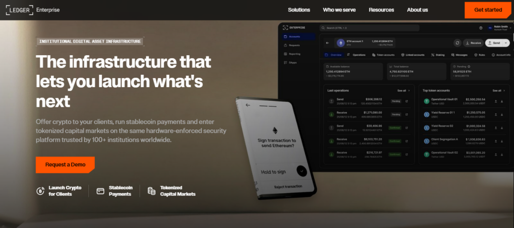 Ledger Enterprise