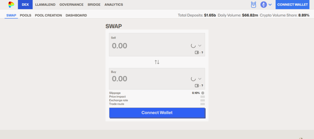 Curve Finance Stablecoin Pools