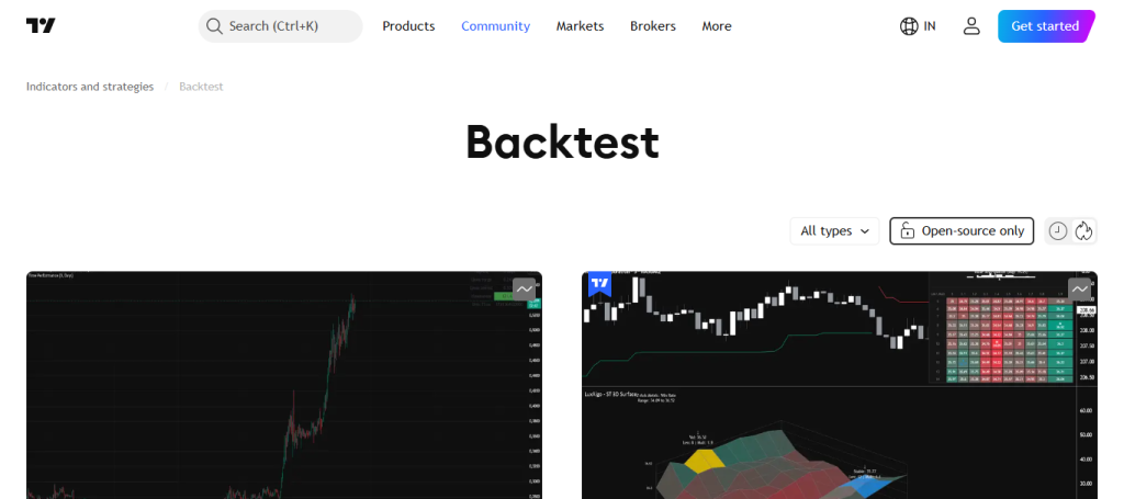 TradingView Backtester