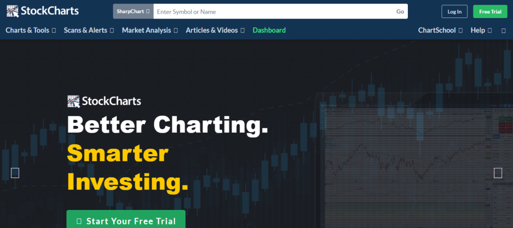 StockCharts Advanced AI