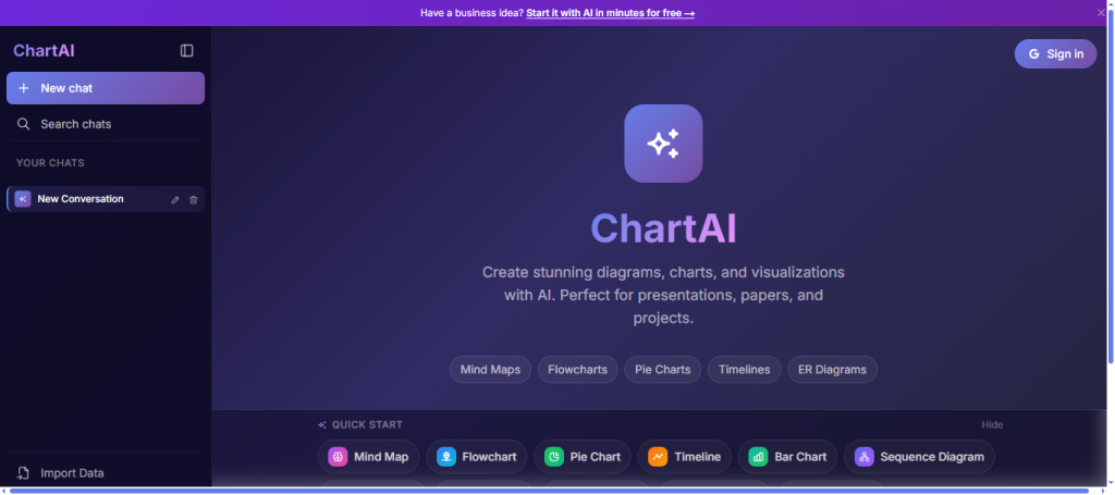 ChartAI Pro