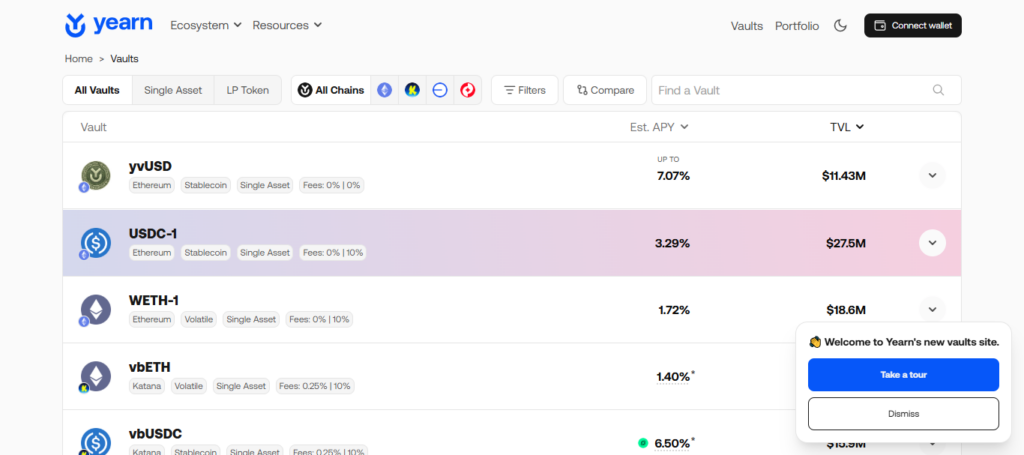 Yearn Finance Stablecoin Vaults