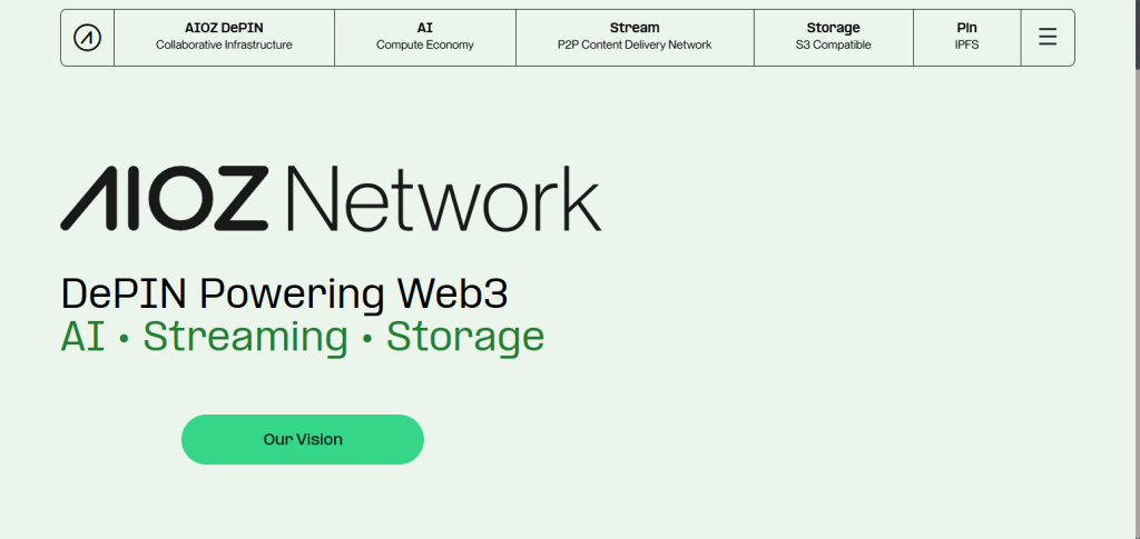 AIOZ Network (AIOZ)