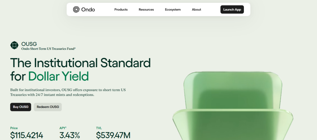Ondo Finance US Treasuries (OUSG)
